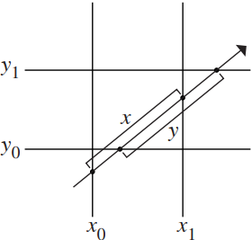 3.1 Ray-Triangle and Ray-bounding box Intersection - Hexo